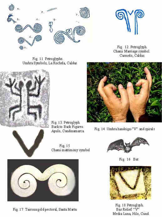 native american symbols for love and marriage